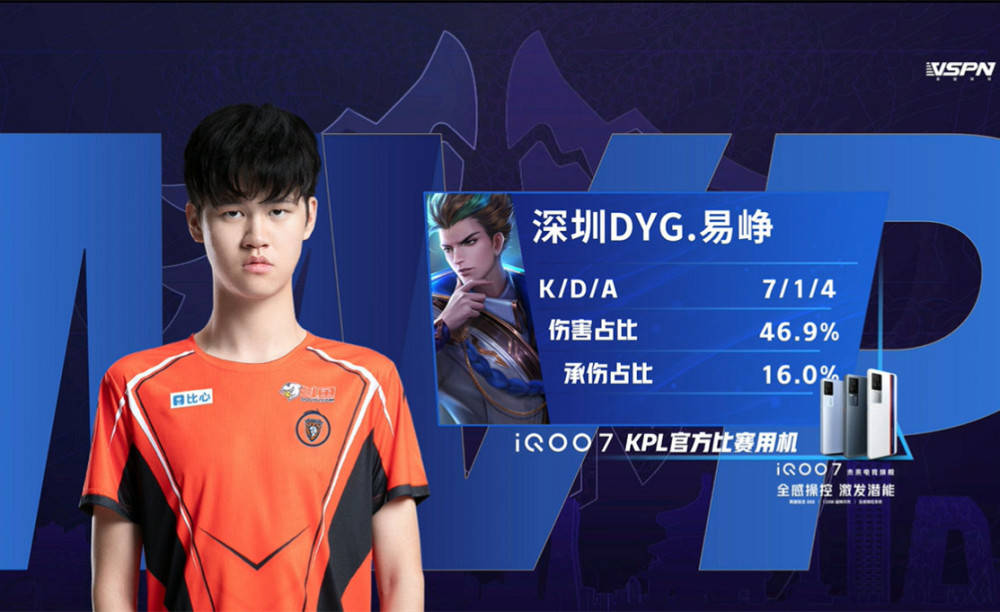 但接下来的 但接下来的