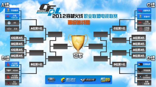 借此机会 借此机会