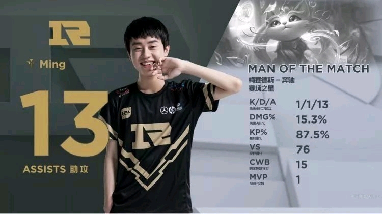 案例证明 案例证明